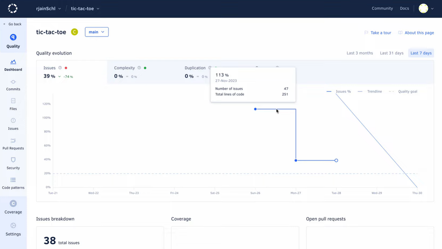 Codacy Dashboard