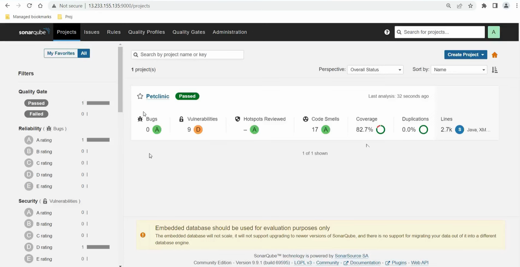 SonarQube Dashboard